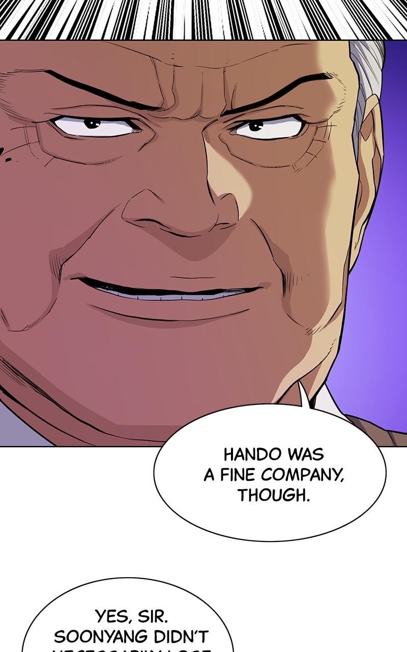 Reborn Rich Chap 22 - Next Chap 23