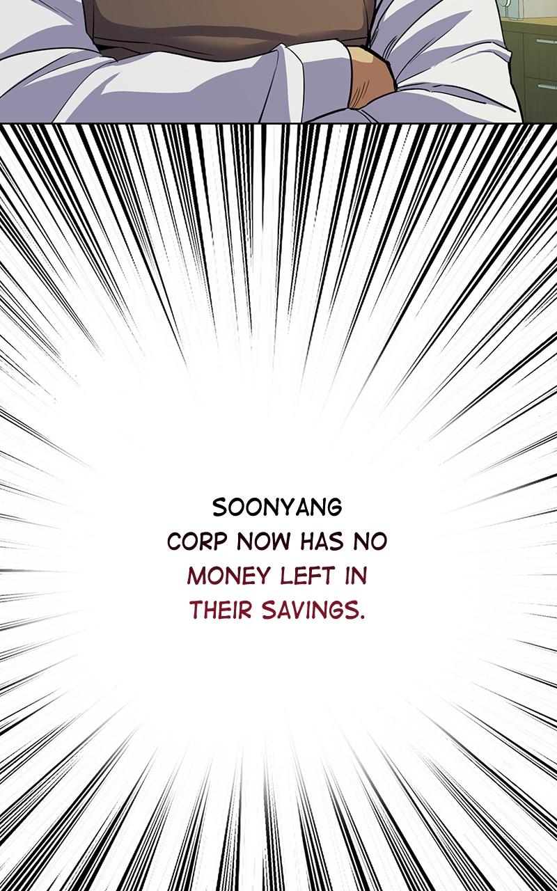 Reborn Rich Chap 22 - Next Chap 23