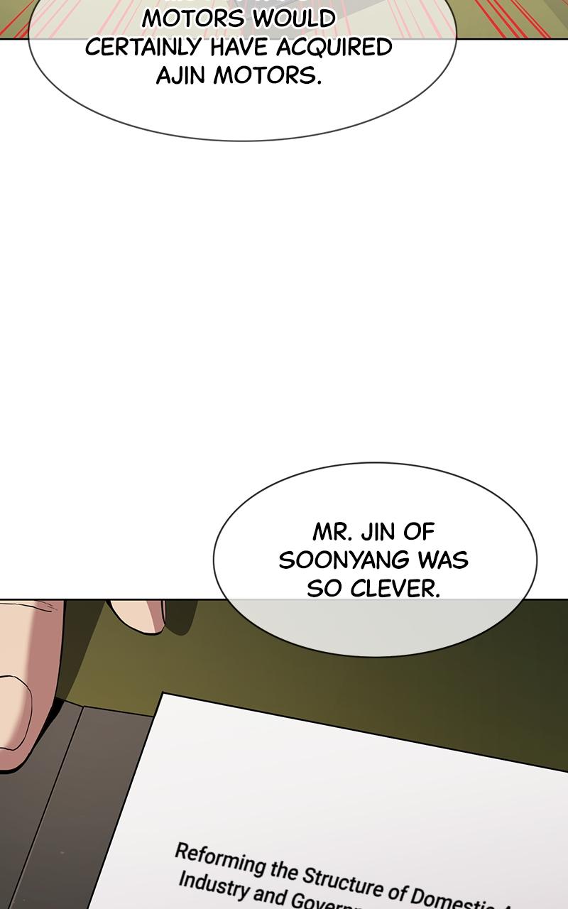 Reborn Rich Chap 22 - Next Chap 23