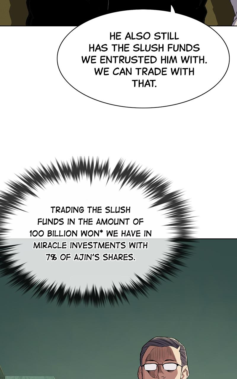 Reborn Rich Chap 23 - Next Chap 24