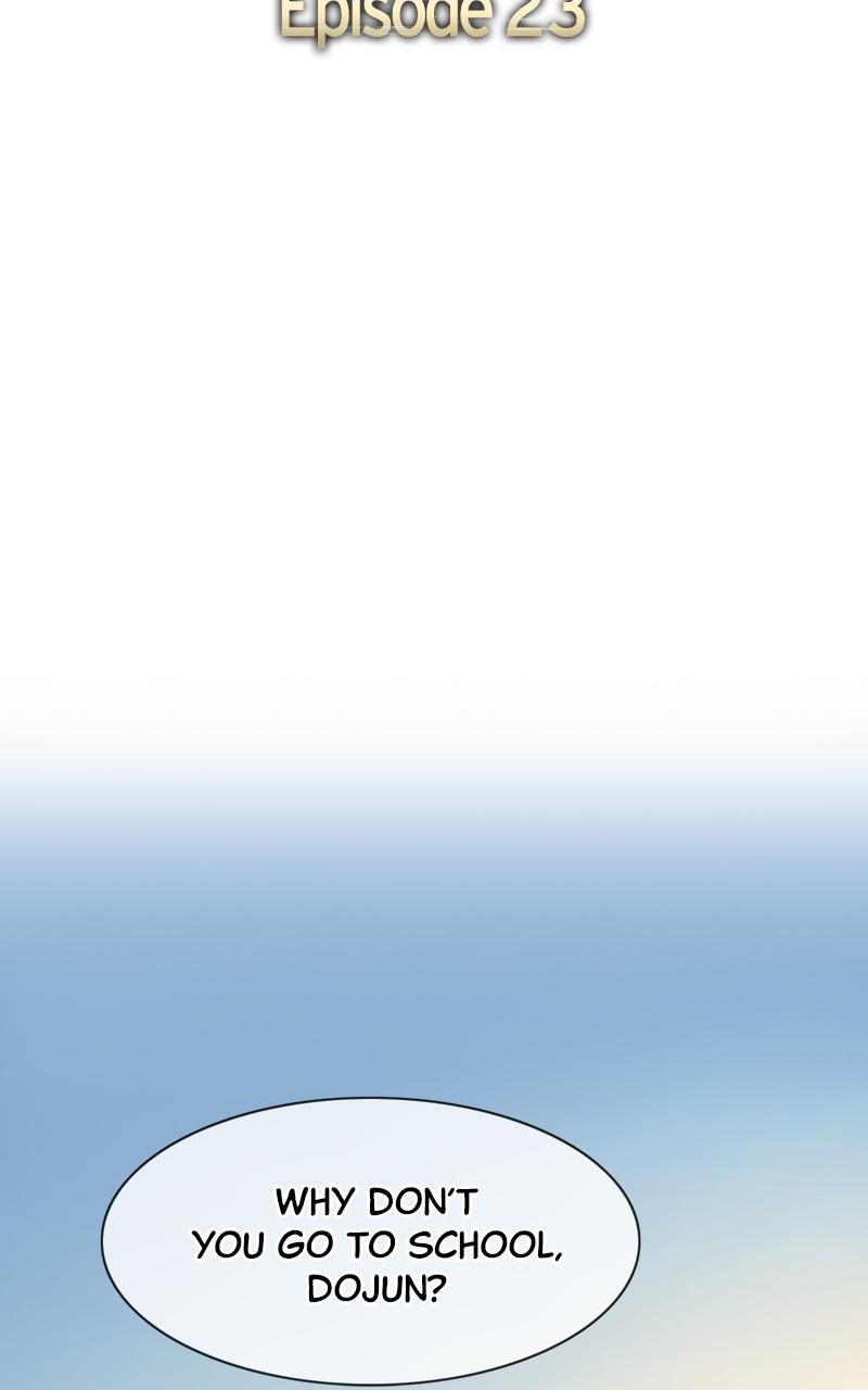 Reborn Rich Chap 23 - Next Chap 24