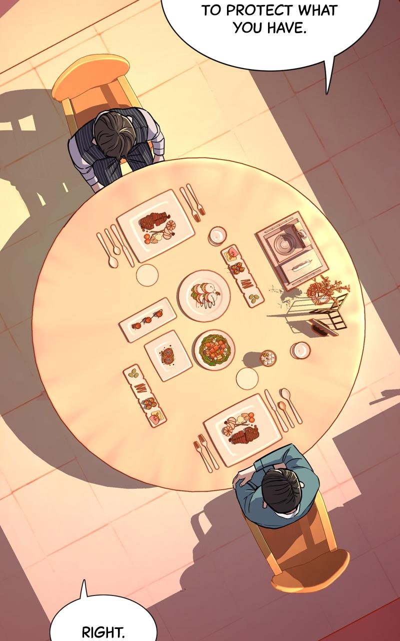 Reborn Rich Chap 34 - Next Chap 35