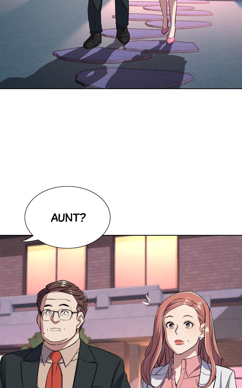 Reborn Rich Chap 36 - Next Chap 37