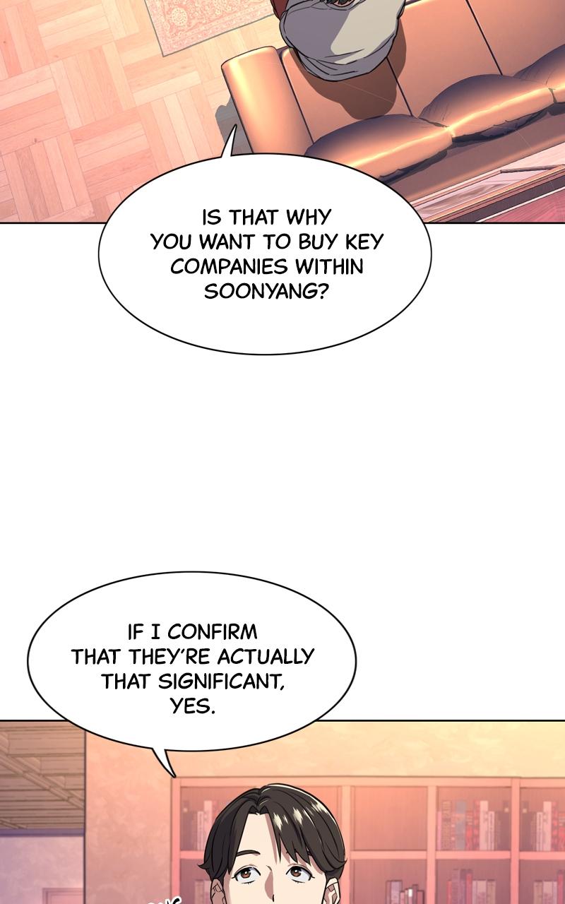 Reborn Rich Chap 36 - Next Chap 37