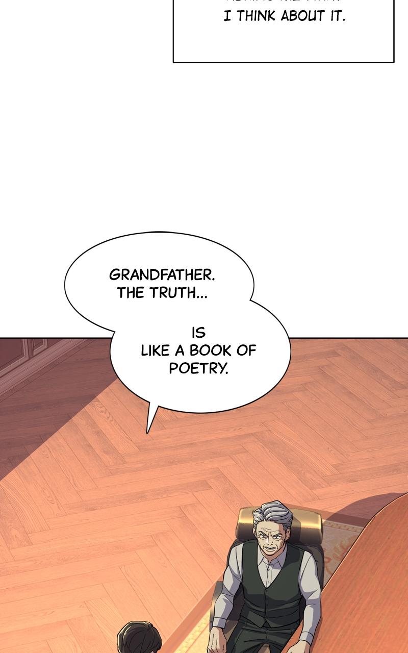 Reborn Rich Chap 38 - Next Chap 39
