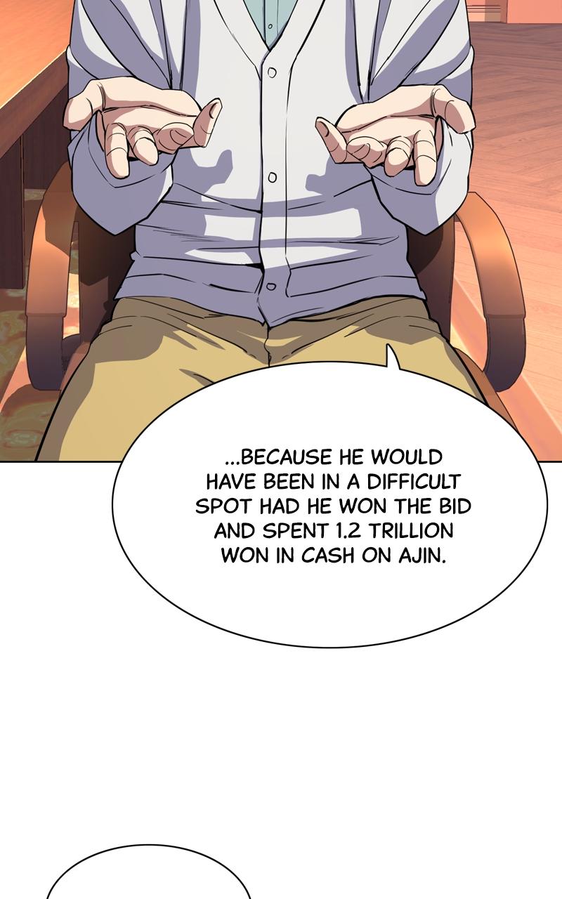 Reborn Rich Chap 39 - Next Chap 40