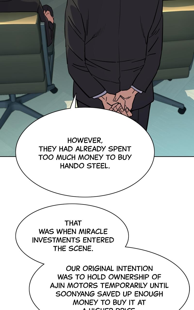 Reborn Rich Chap 47 - Next Chap 48