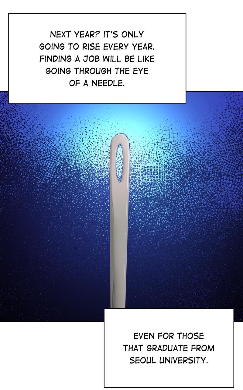 Reborn Rich Chap 44 - Next Chap 45