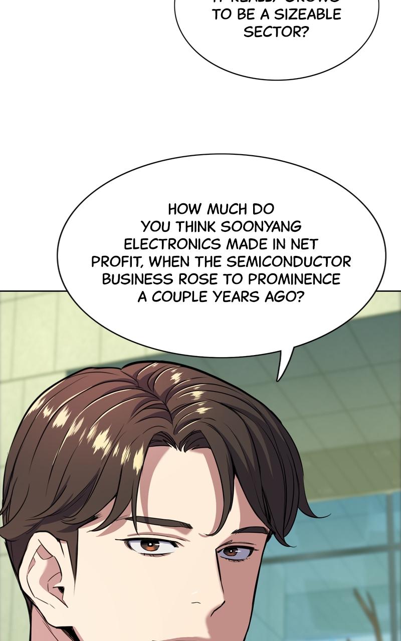 Reborn Rich Chap 46 - Next Chap 47