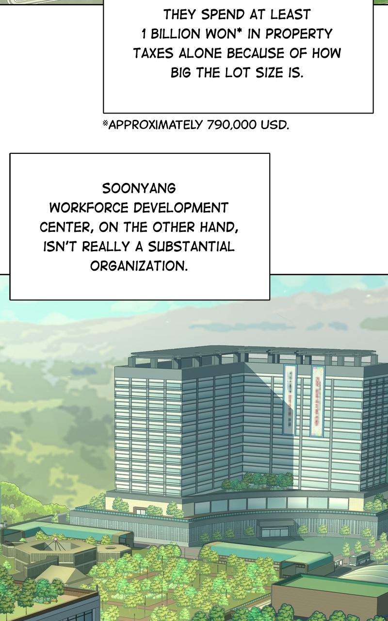 Reborn Rich Chap 49 - Next Chap 50