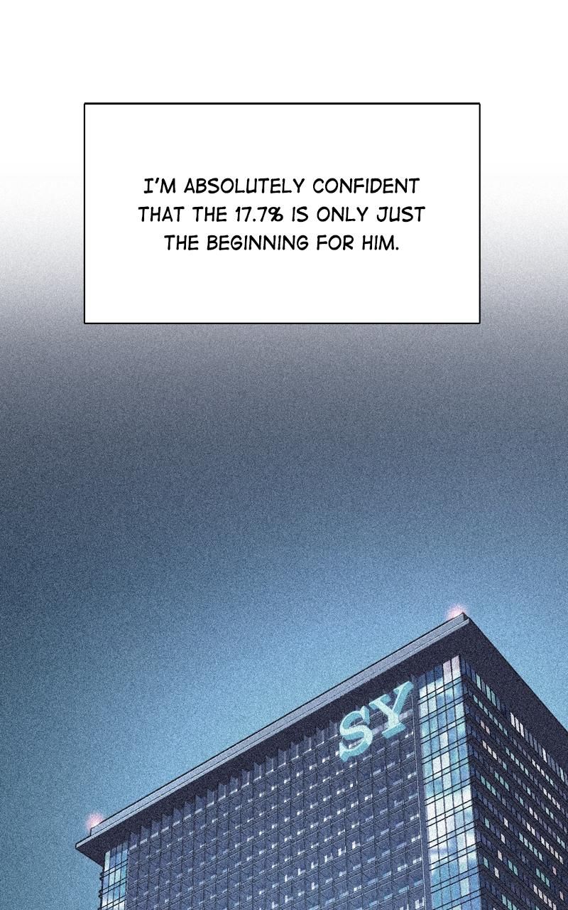 Reborn Rich Chap 40 - Next Chap 41