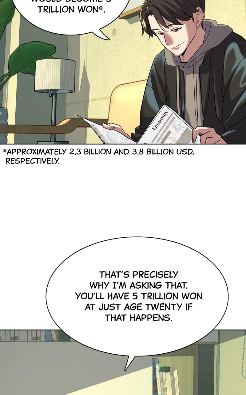 Reborn Rich Chap 40 - Next Chap 41