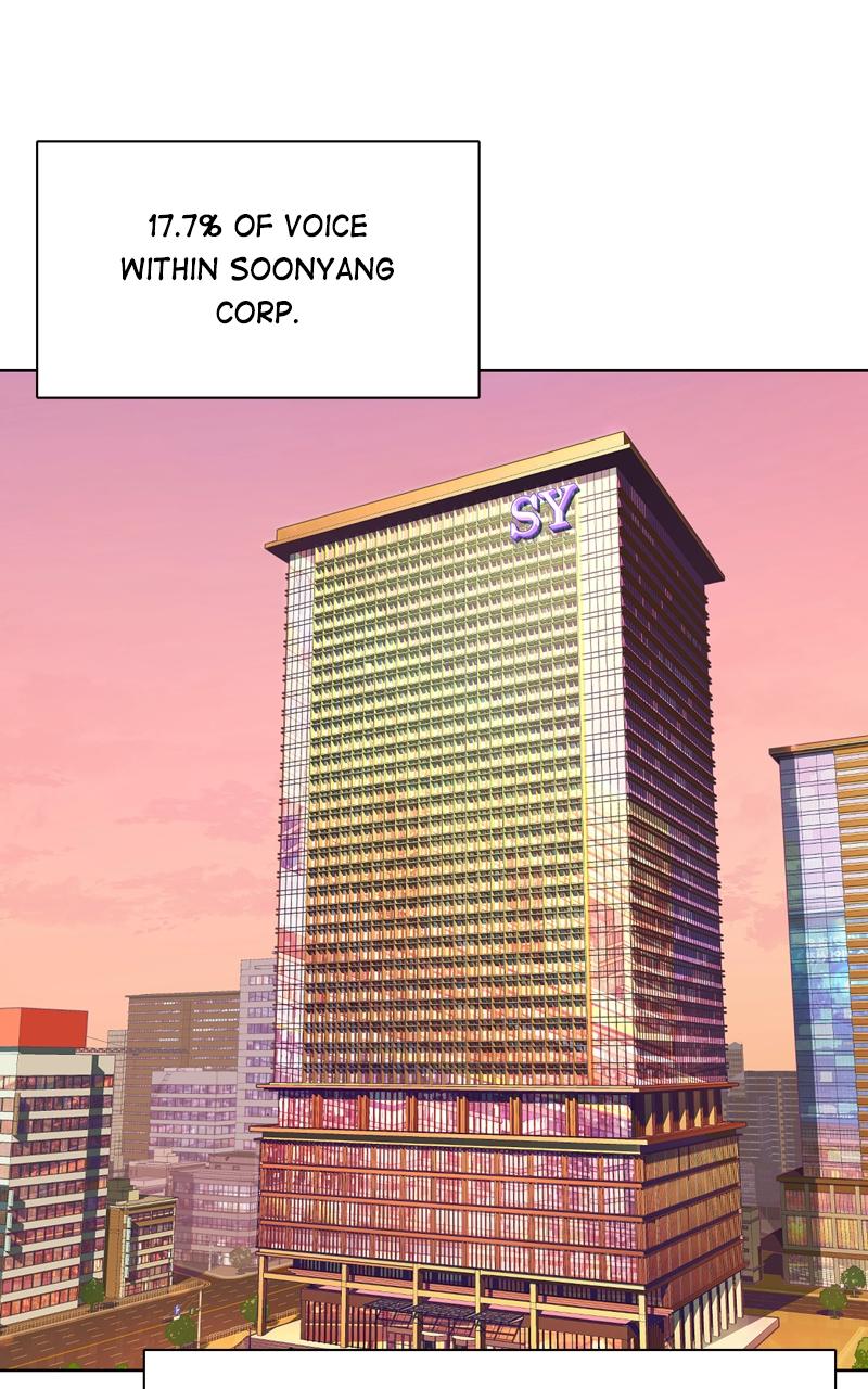 Reborn Rich Chap 40 - Next Chap 41