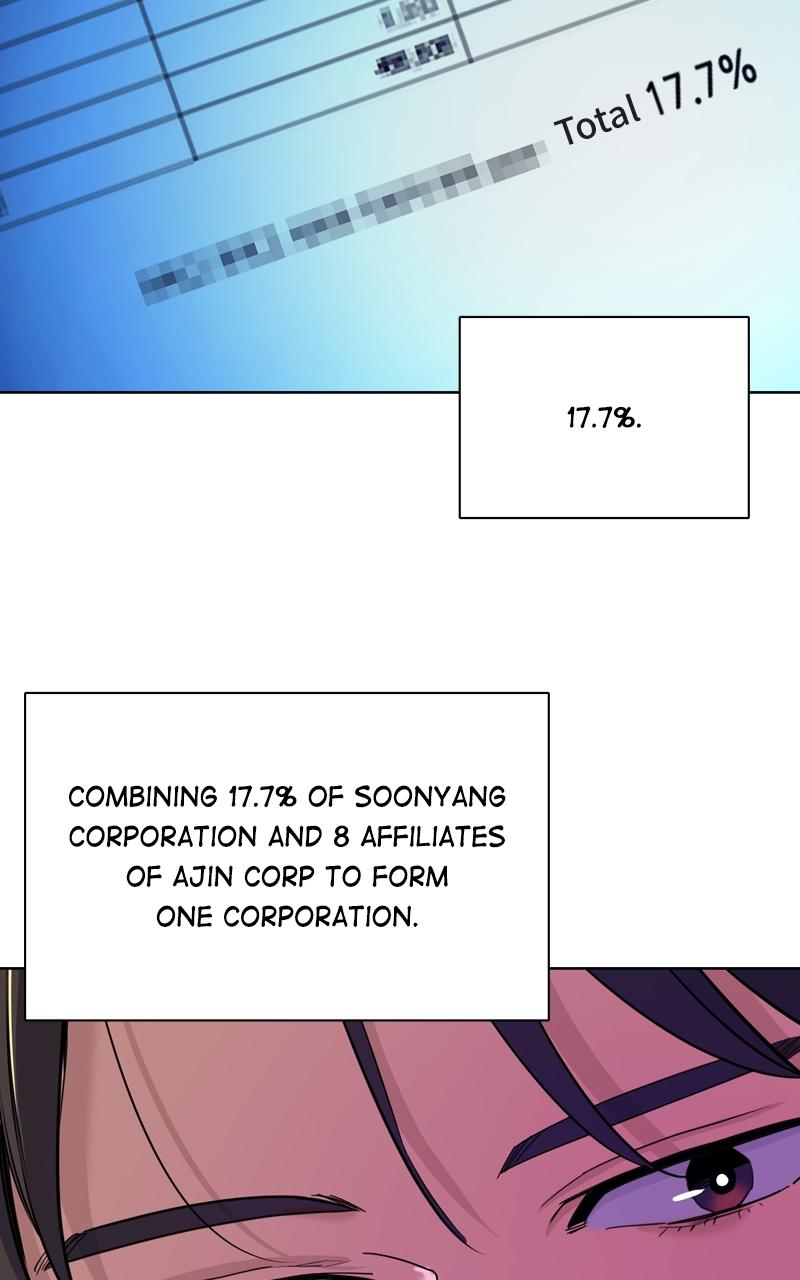 Reborn Rich Chap 41 - Next Chap 42