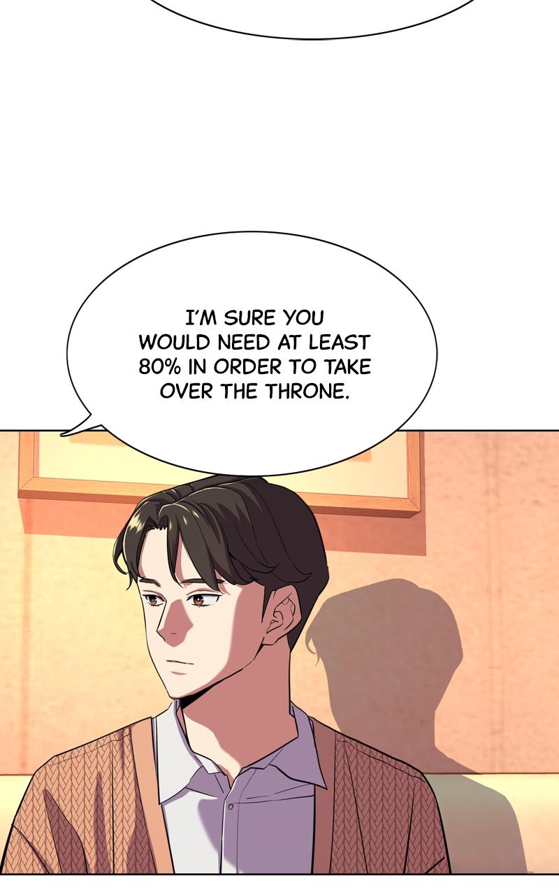 Reborn Rich Chap 43 - Next Chap 44