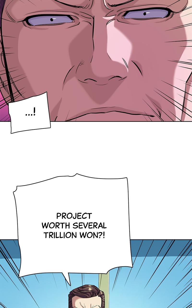 Reborn Rich Chap 57 - Next Chap 58