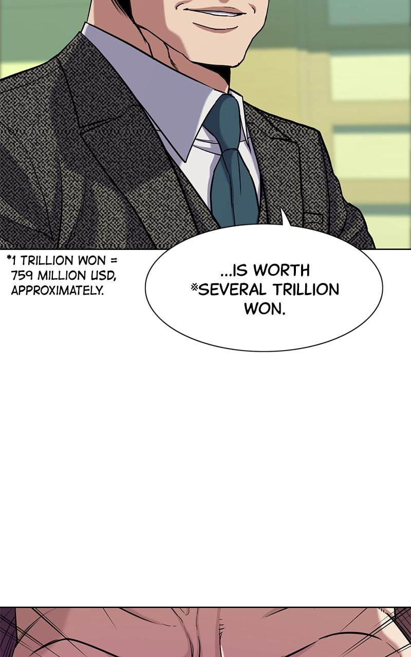 Reborn Rich Chap 57 - Next Chap 58