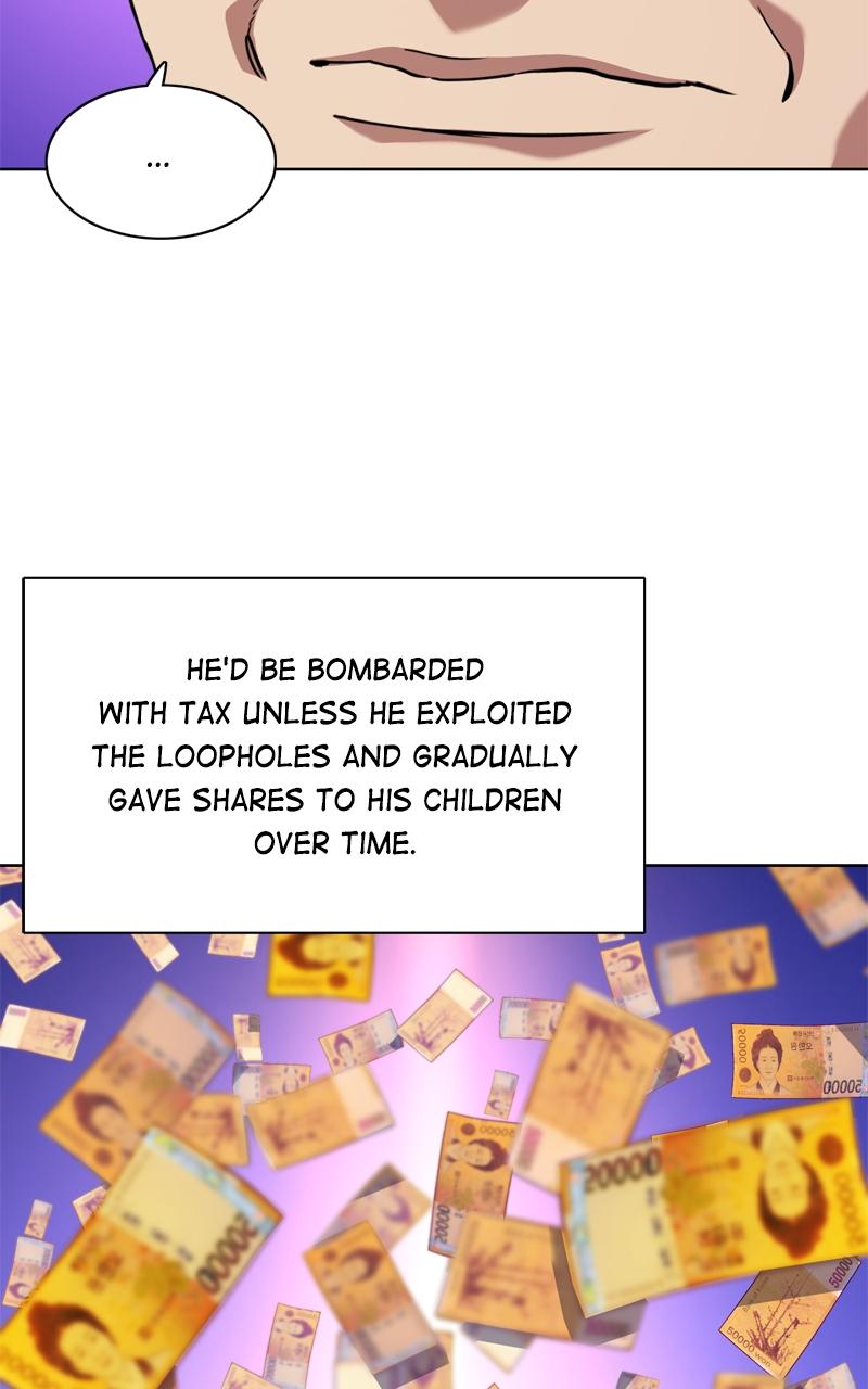 Reborn Rich Chap 67 - Next Chap 68