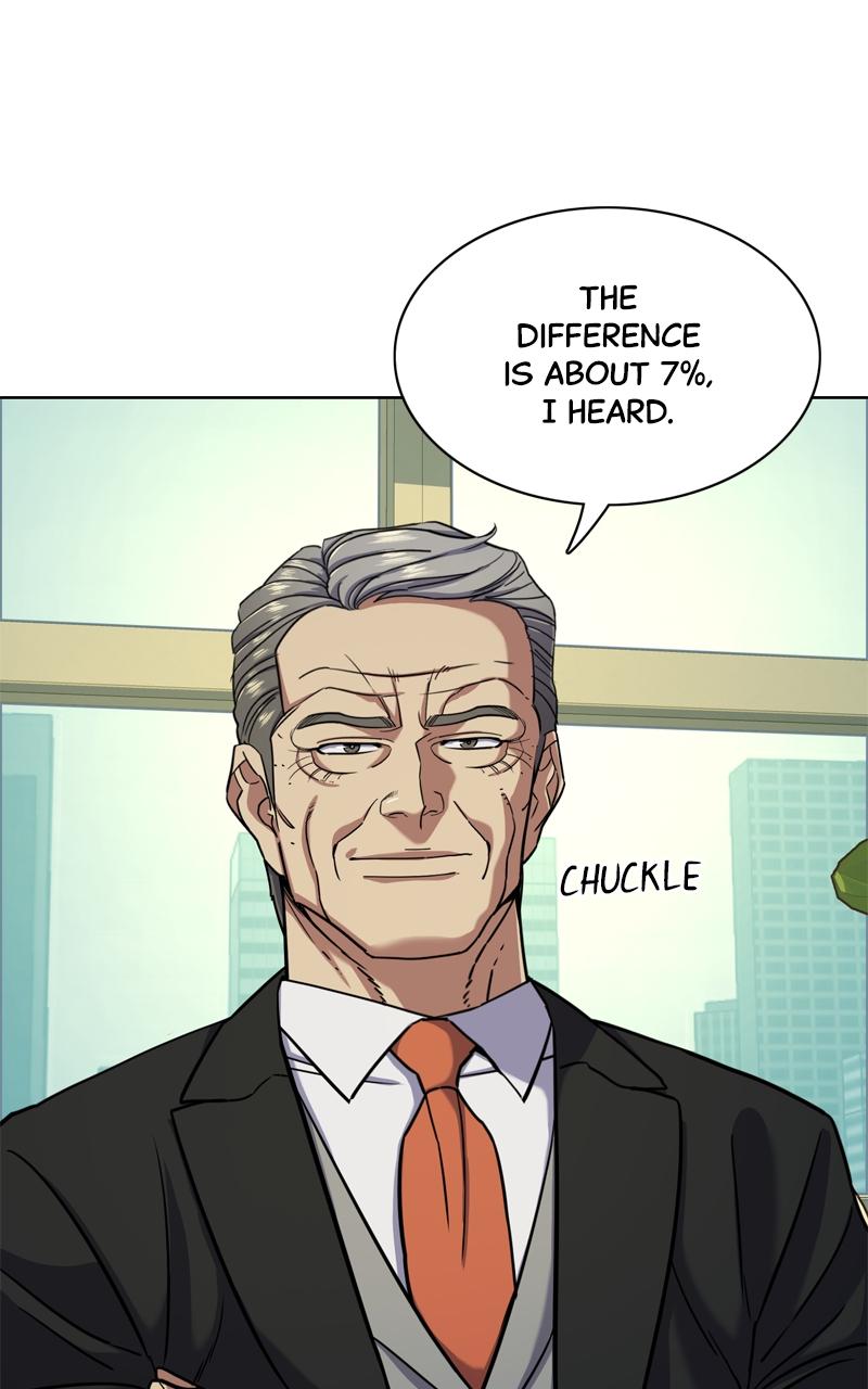 Reborn Rich Chap 65 - Next Chap 66