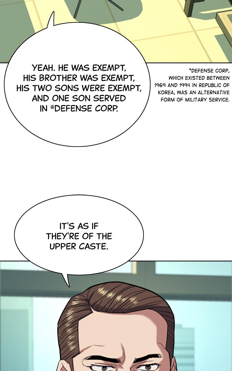 Reborn Rich Chap 61 - Next Chap 62