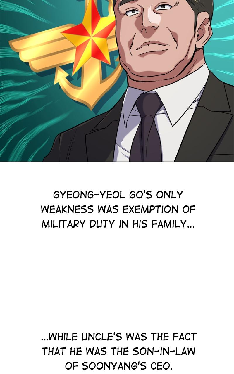 Reborn Rich Chap 61 - Next Chap 62