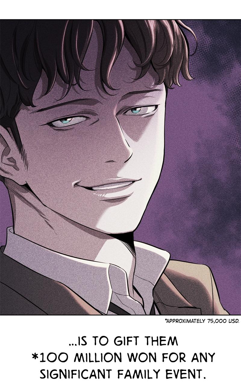 Reborn Rich Chap 62 - Next Chap 63