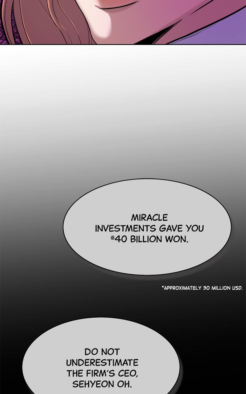 Reborn Rich Chap 63 - Next Chap 64