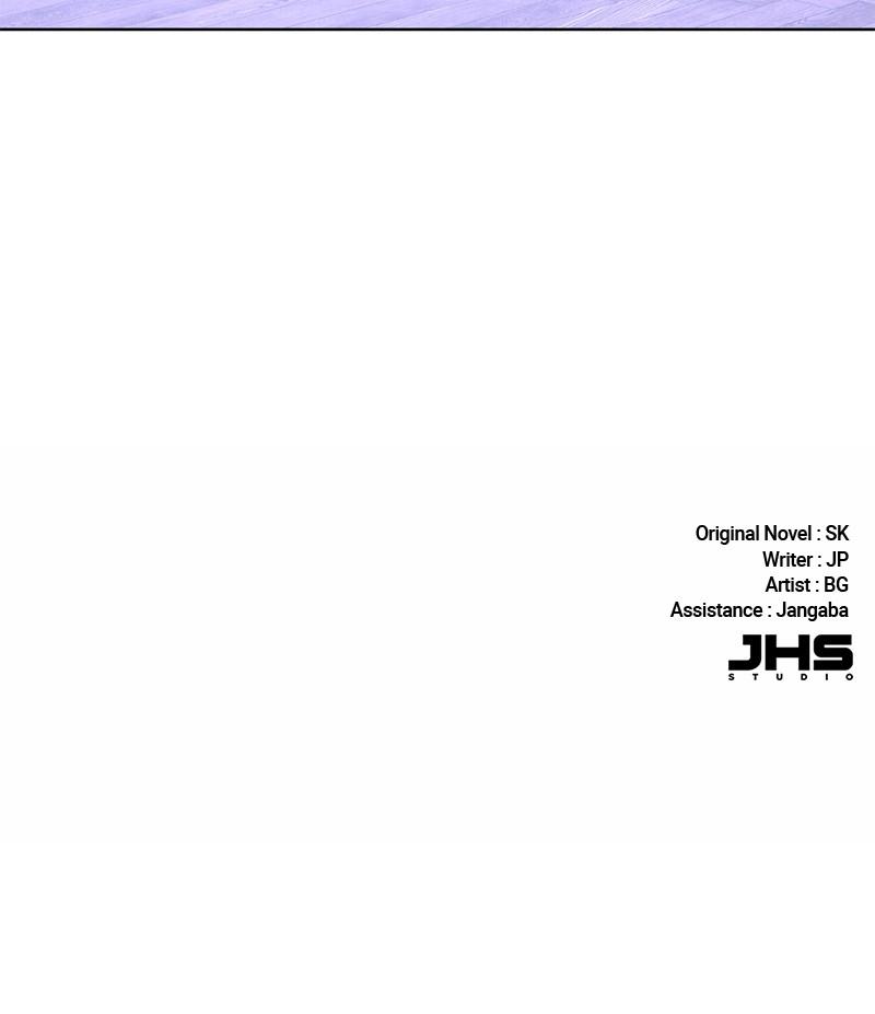 Reborn Rich Chap 76 - Next Chap 77