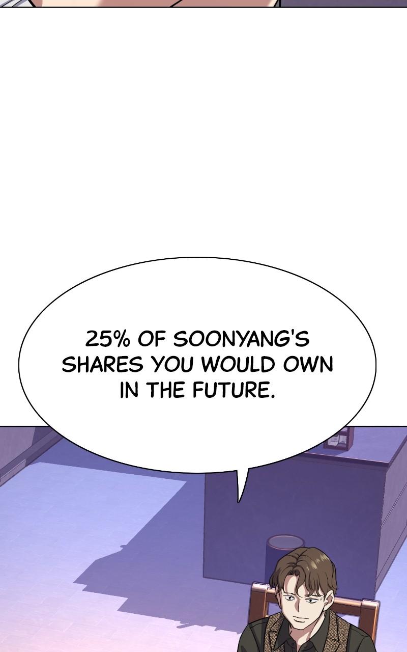 Reborn Rich Chap 78 - Next Chap 79