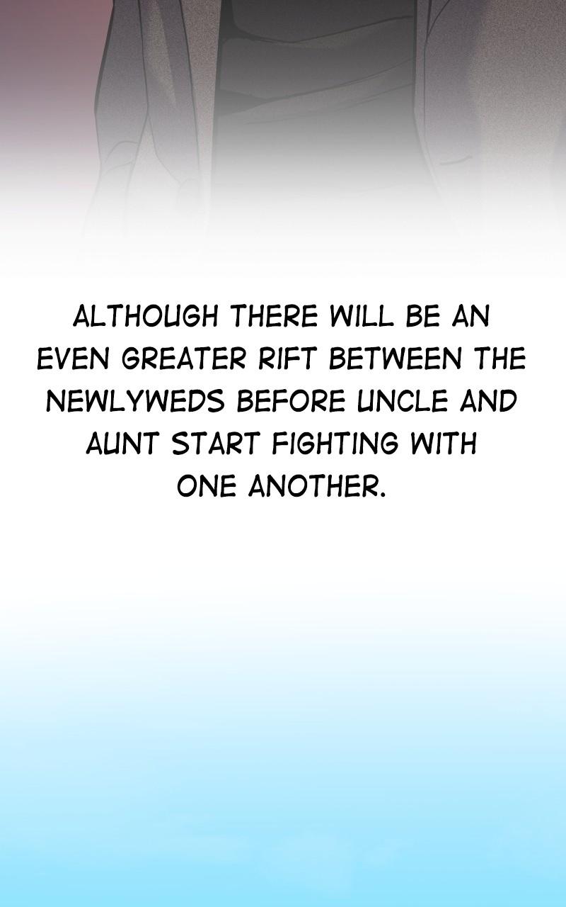 Reborn Rich Chap 84 - Next Chap 85