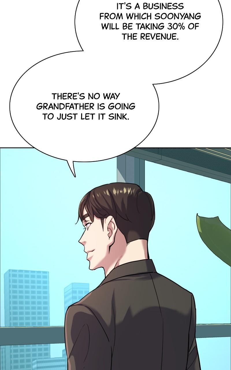 Reborn Rich Chap 88 - Next Chap 89