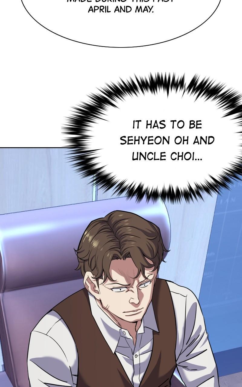 Reborn Rich Chap 80 - Next Chap 81