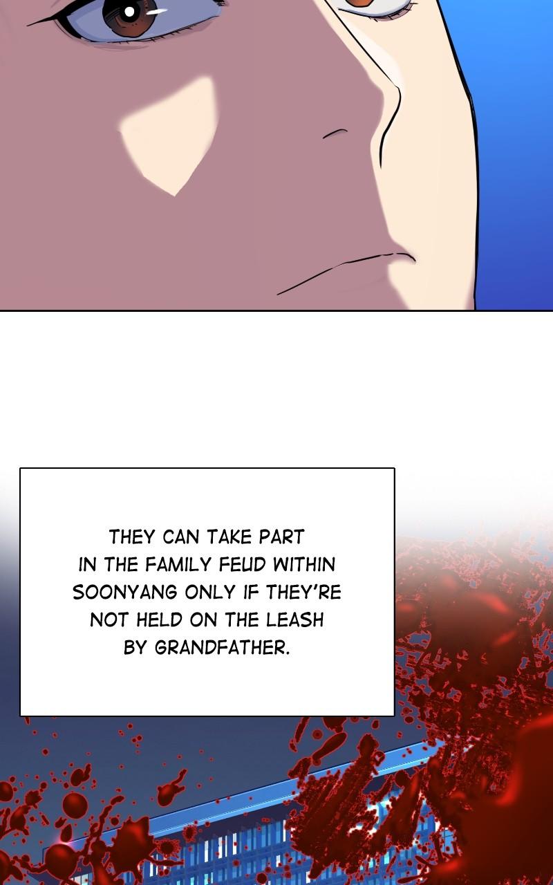 Reborn Rich Chap 81 - Next Chap 82