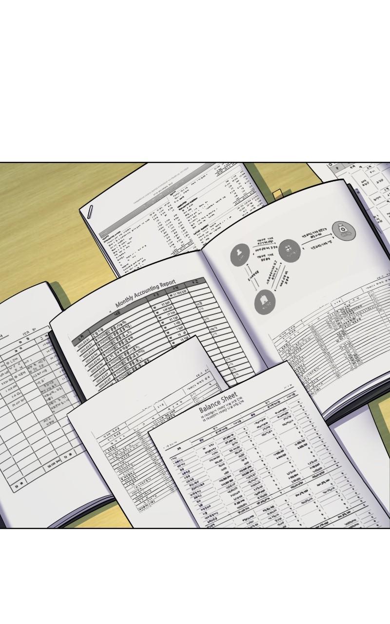 Reborn Rich Chap 99 - Next Chap 100