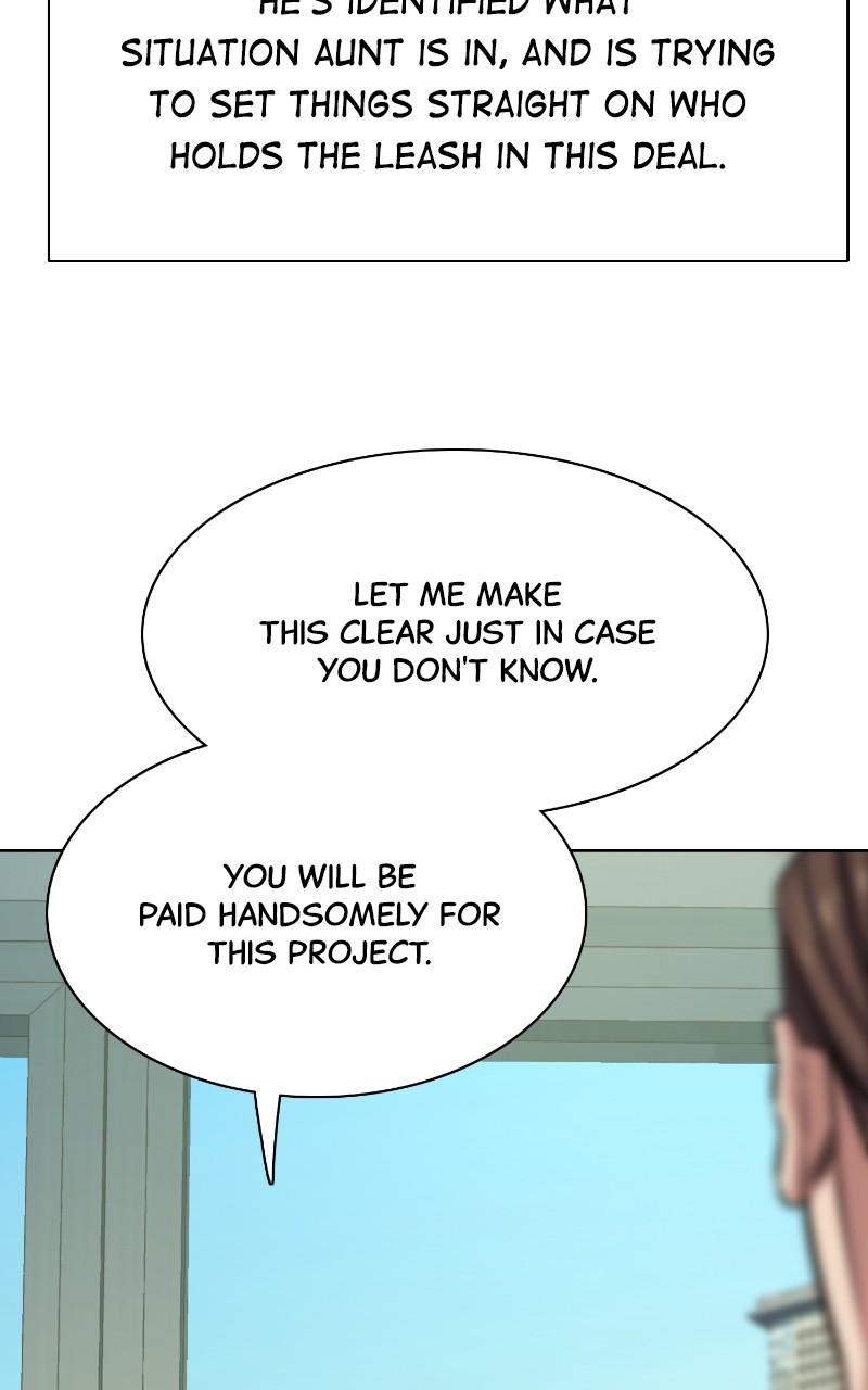 Reborn Rich Chap 99 - Next Chap 100