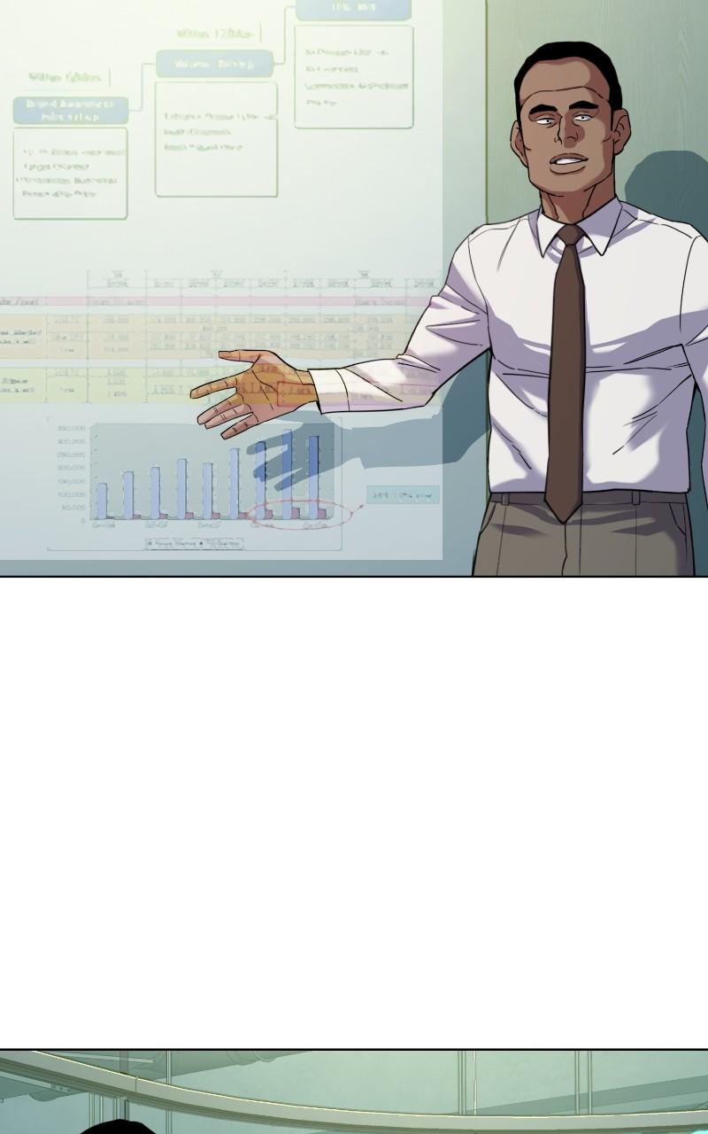 Reborn Rich Chap 90 - Next Chap 91