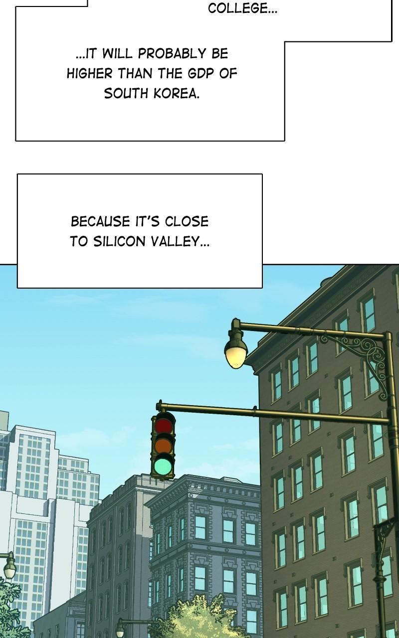 Reborn Rich Chap 91 - Next Chap 92