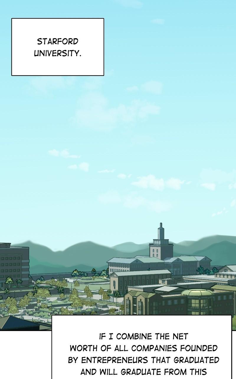 Reborn Rich Chap 91 - Next Chap 92