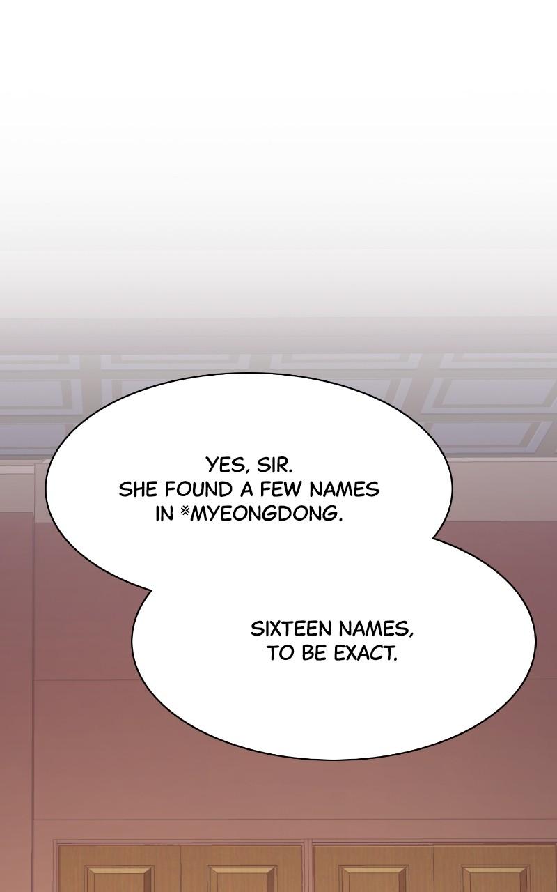 Reborn Rich Chap 109 - Next Chap 110