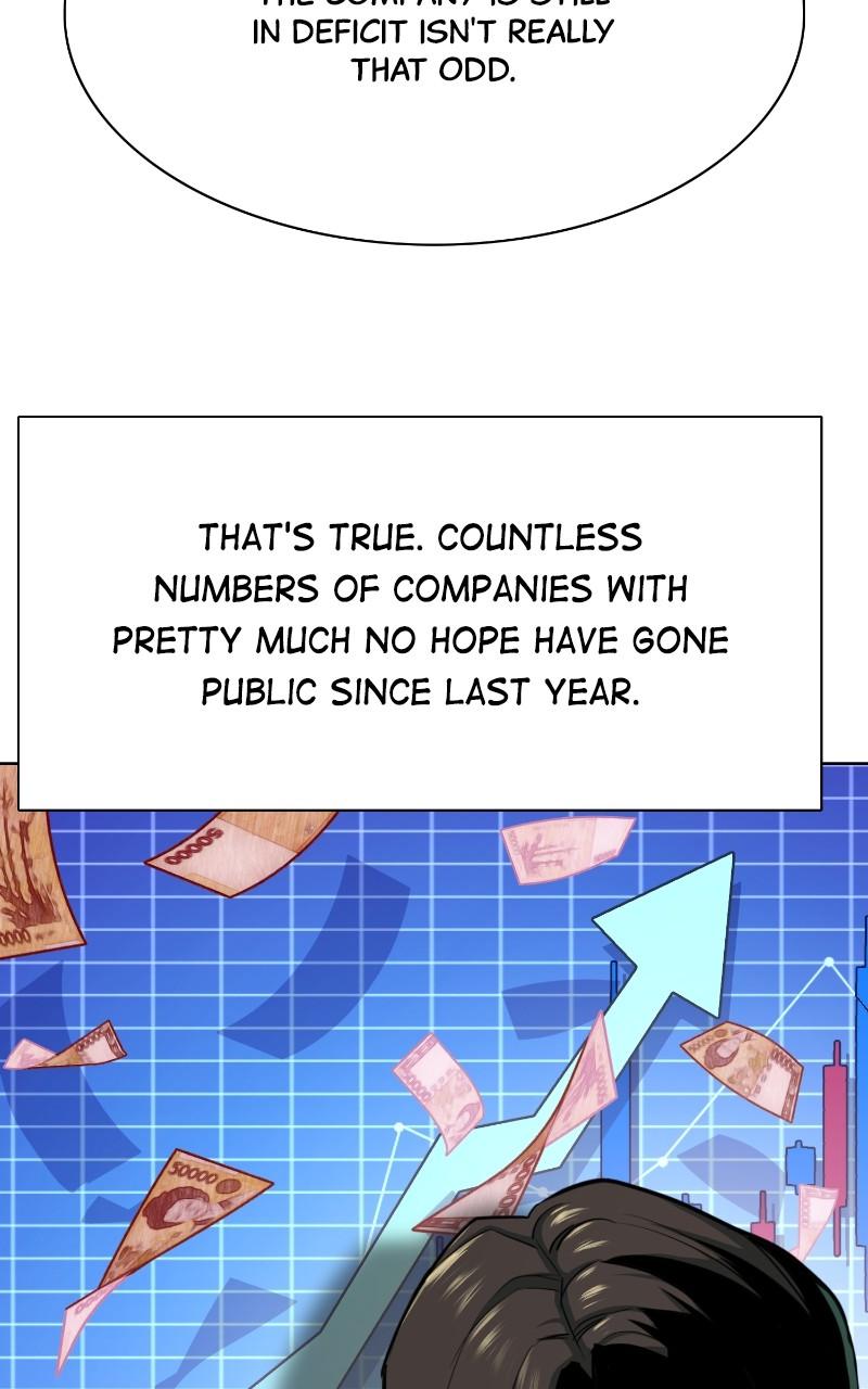 Reborn Rich Chap 101 - Next Chap 102