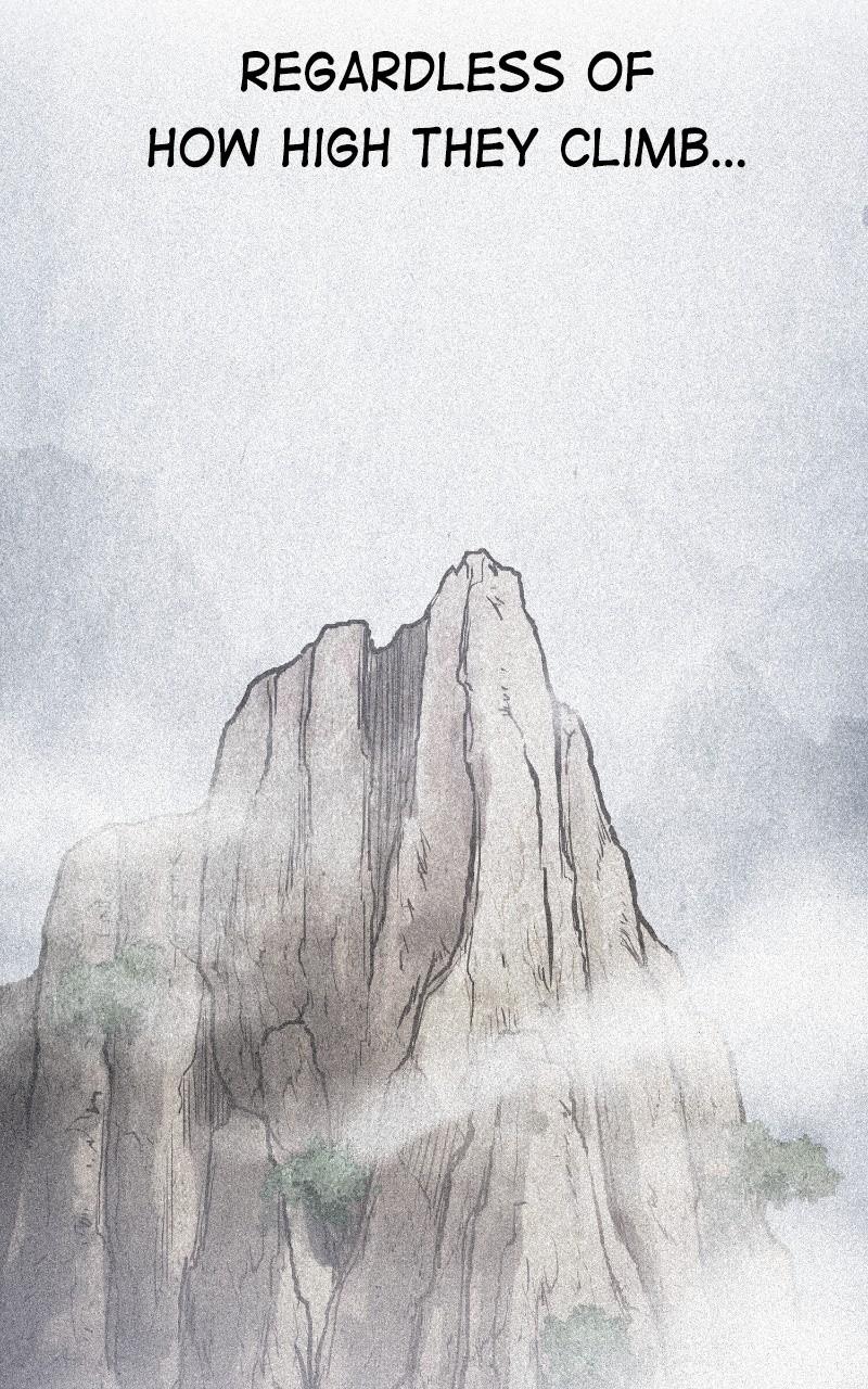 Reborn Rich Chap 102 - Next Chap 103