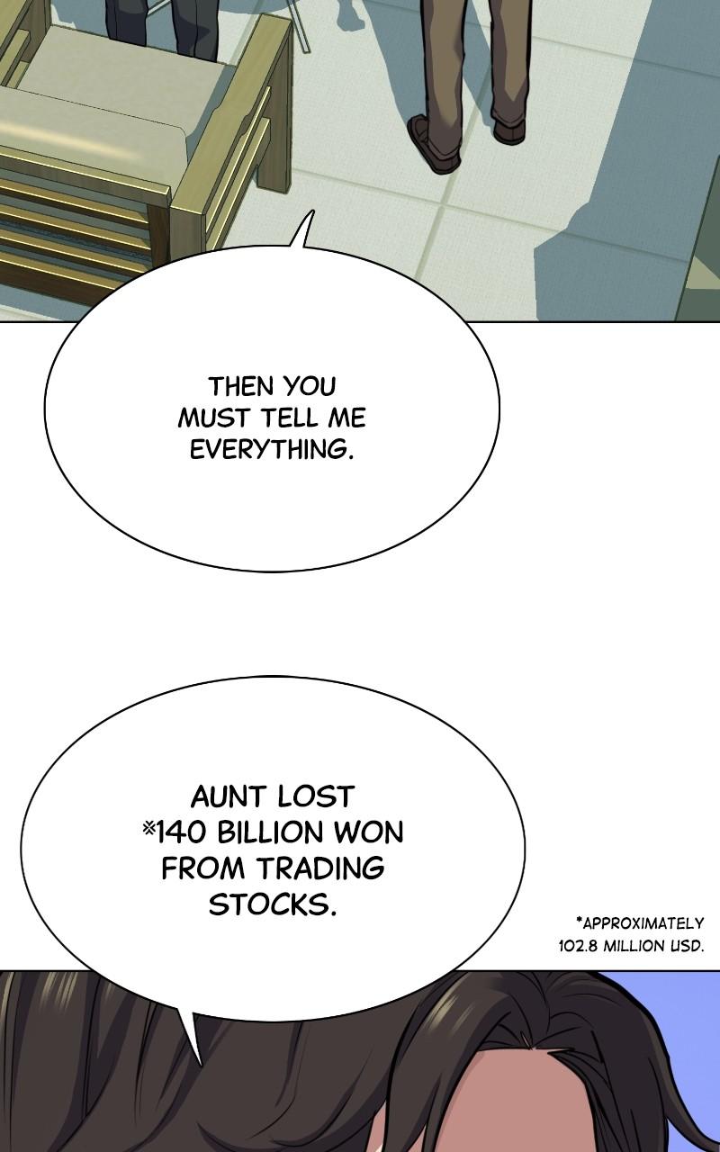 Reborn Rich Chap 110 - Next Chap 111