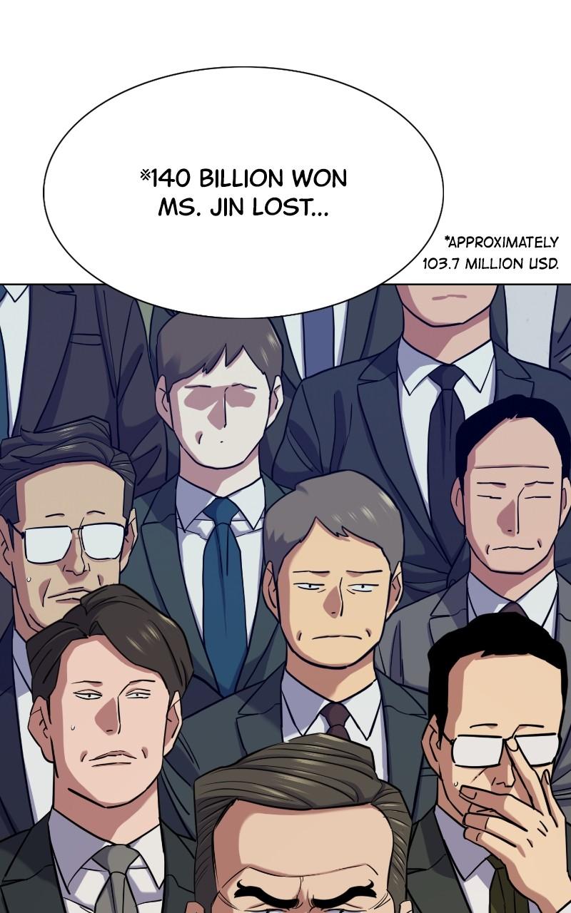 Reborn Rich Chap 111 - Next Chap 112