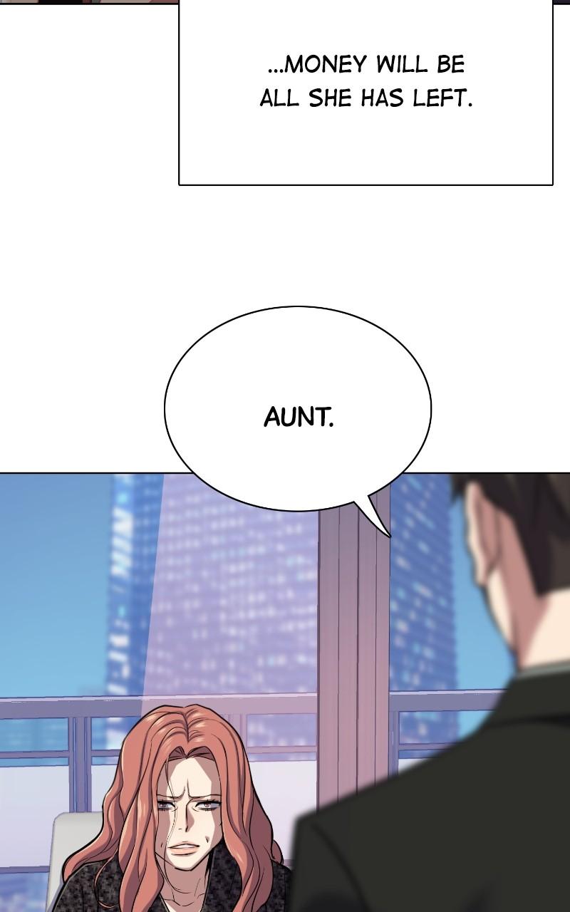 Reborn Rich Chap 113 - Next Chap 114