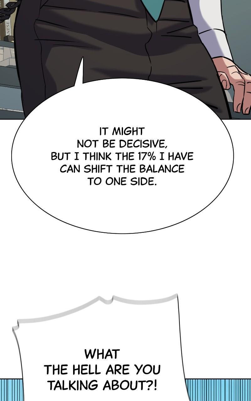 Reborn Rich Chap 126 - Next Chap 127