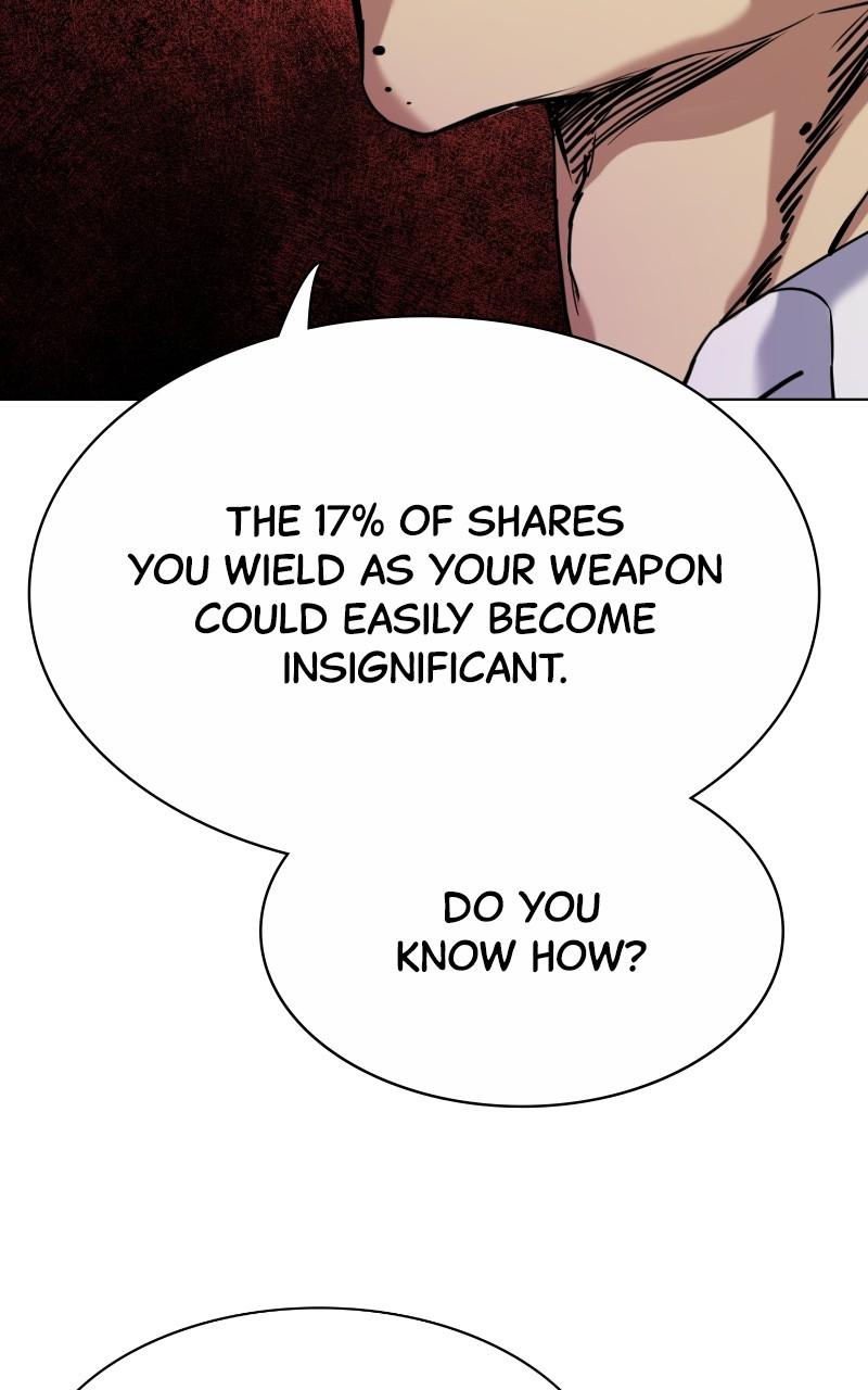 Reborn Rich Chap 128 - Next Chap 129