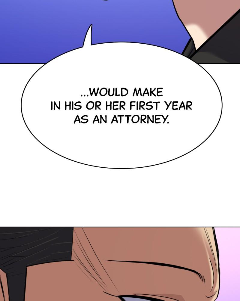 Reborn Rich Chap 122 - Next Chap 123