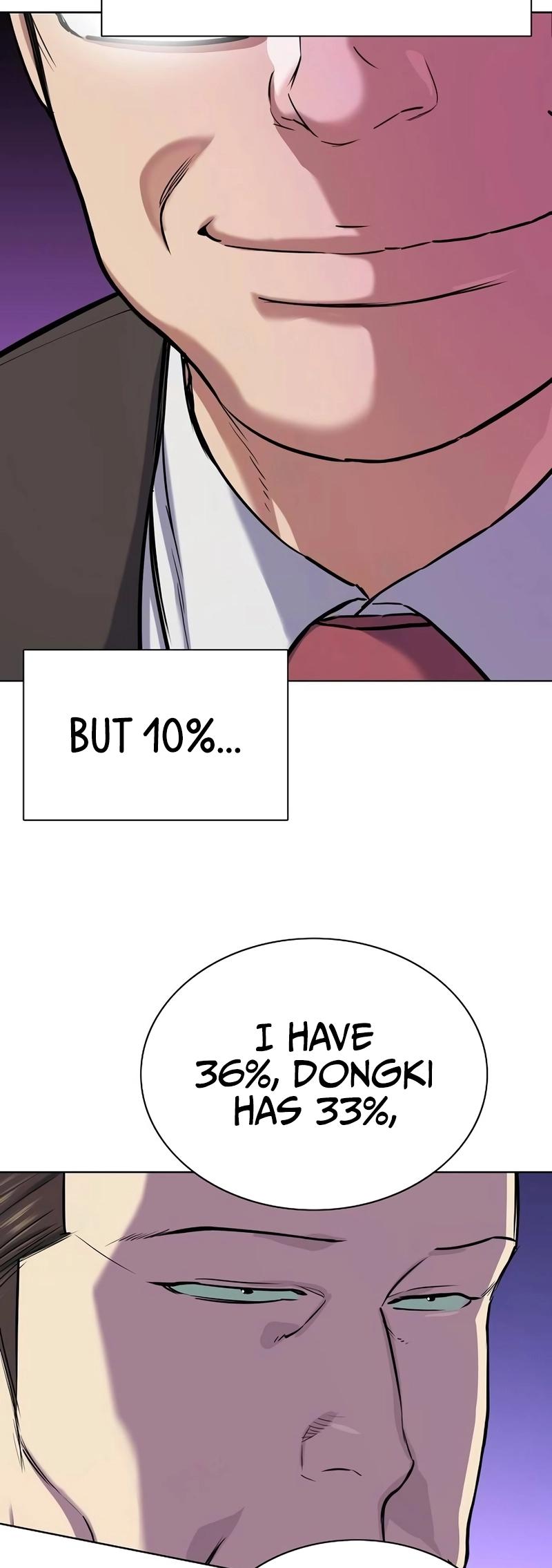 Reborn Rich Chap 134 - Next Chap 135