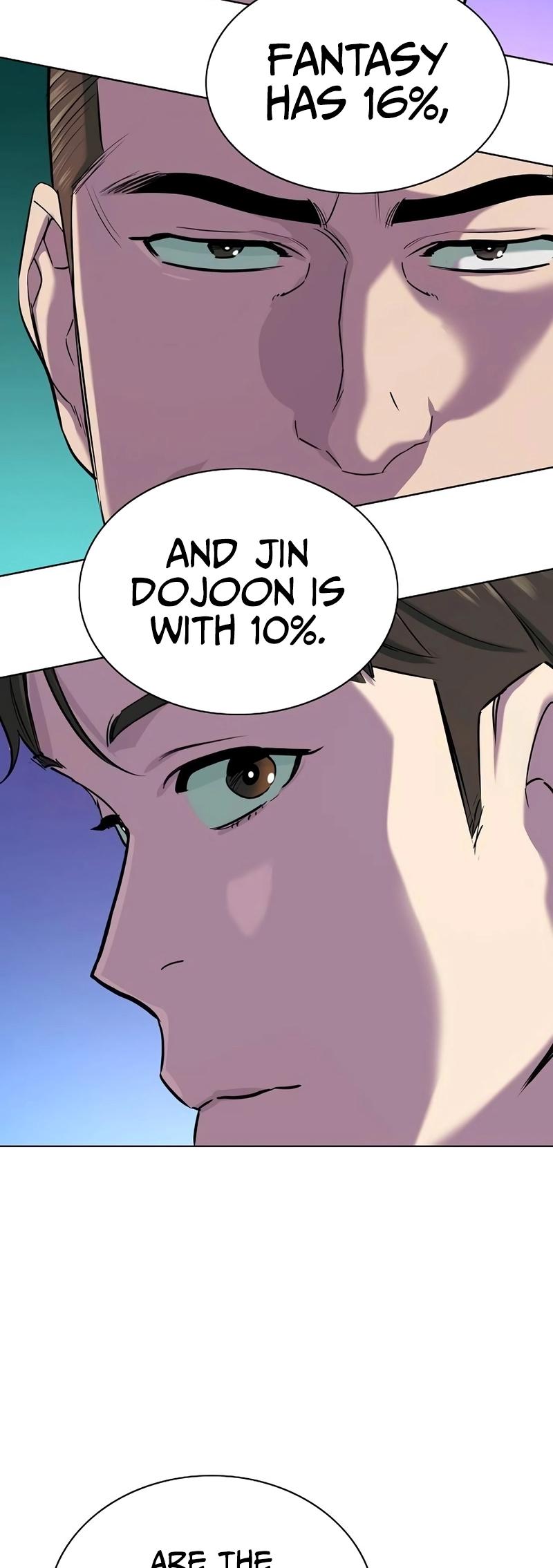 Reborn Rich Chap 134 - Next Chap 135