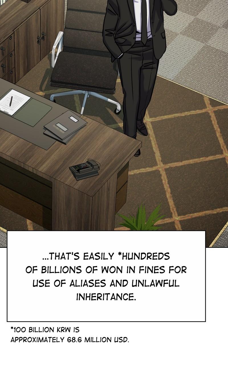 Reborn Rich Chap 130 - Next Chap 131